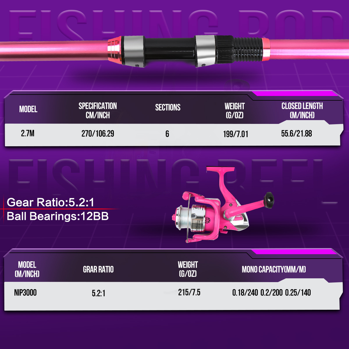 Fishing Pole Set Full Kits Wit - Fishing Rod Spinning recension och pris
