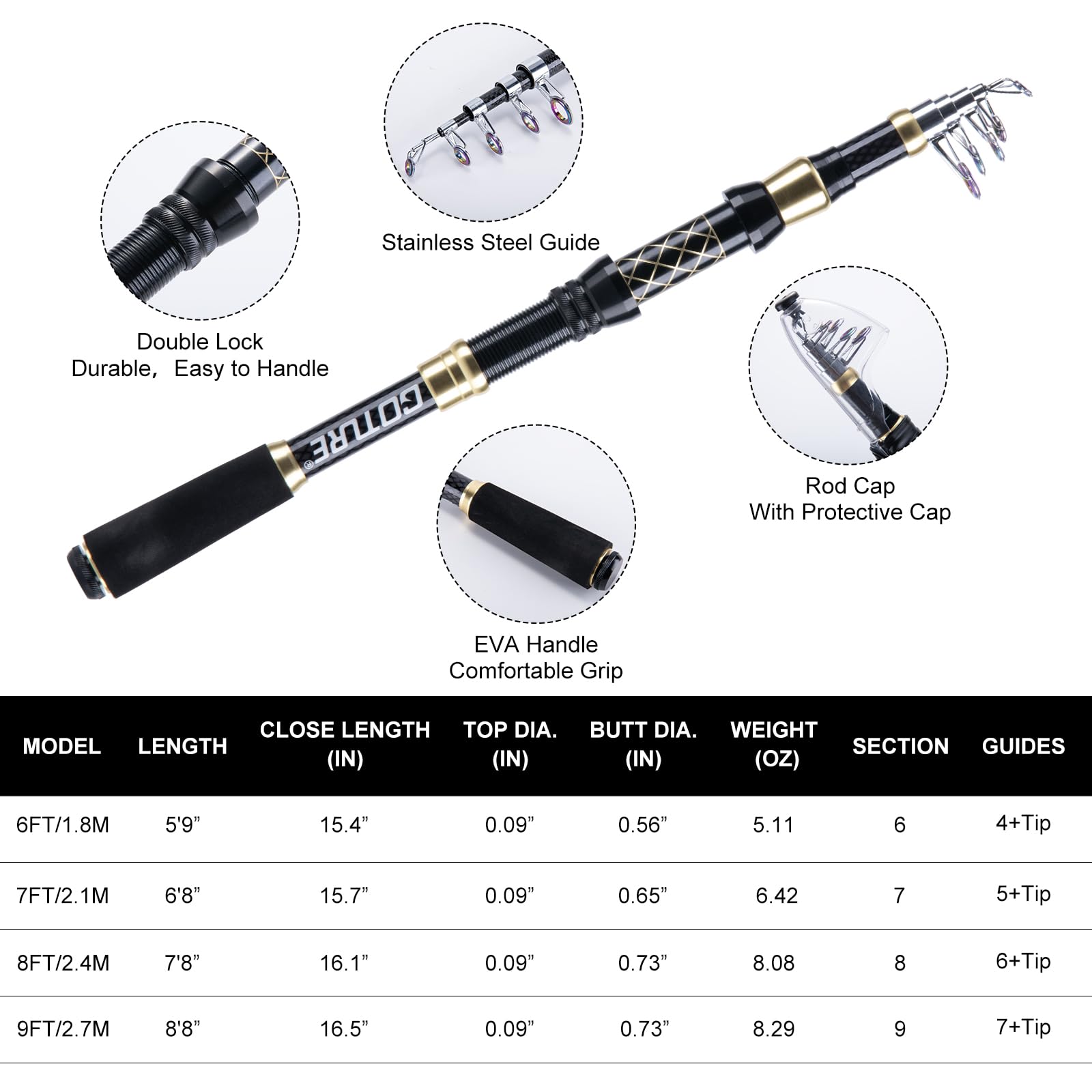 Goture Lure Fishing Rod Light- - Fishing Rod Telescopic recension och pris