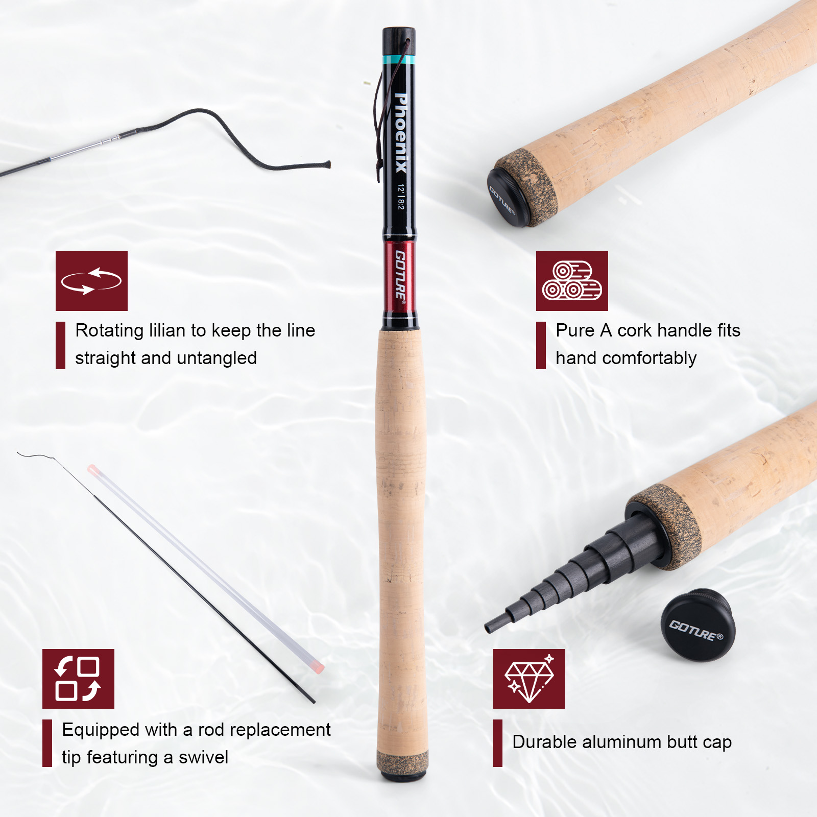 Goture 3.6m Tenkara Rod Set wi - Fishing Rod Tip Replacement recension och pris