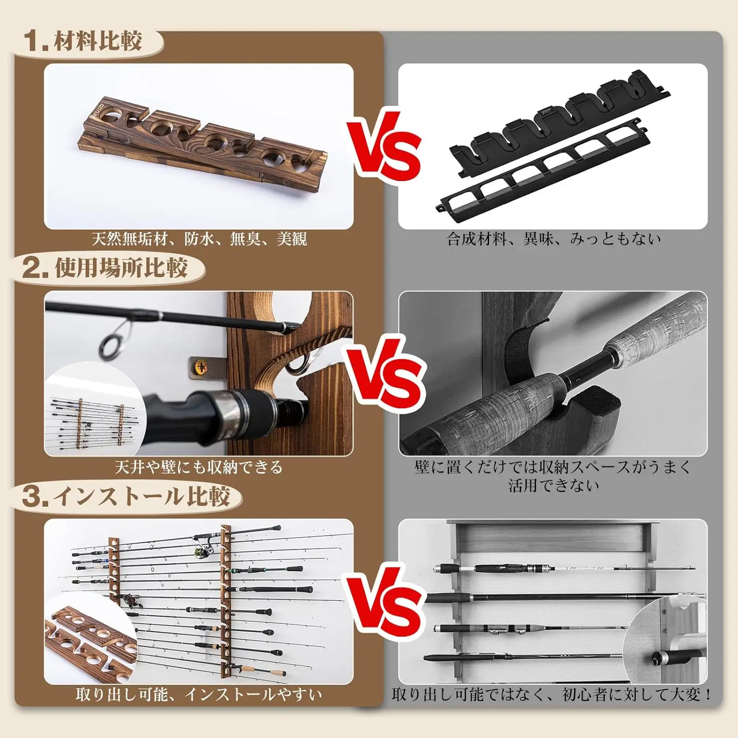 Goture Fishing Rod Holders wit - Fishing Rod Rack recension och pris