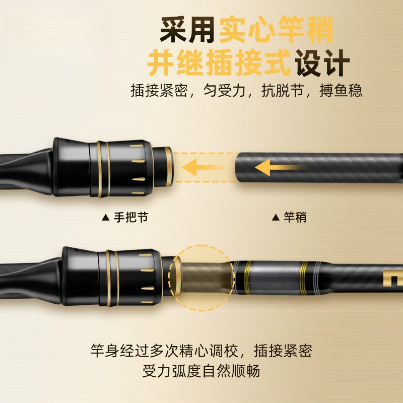 New entry-level multi-section  - Fishing Rod Travel recension och pris
