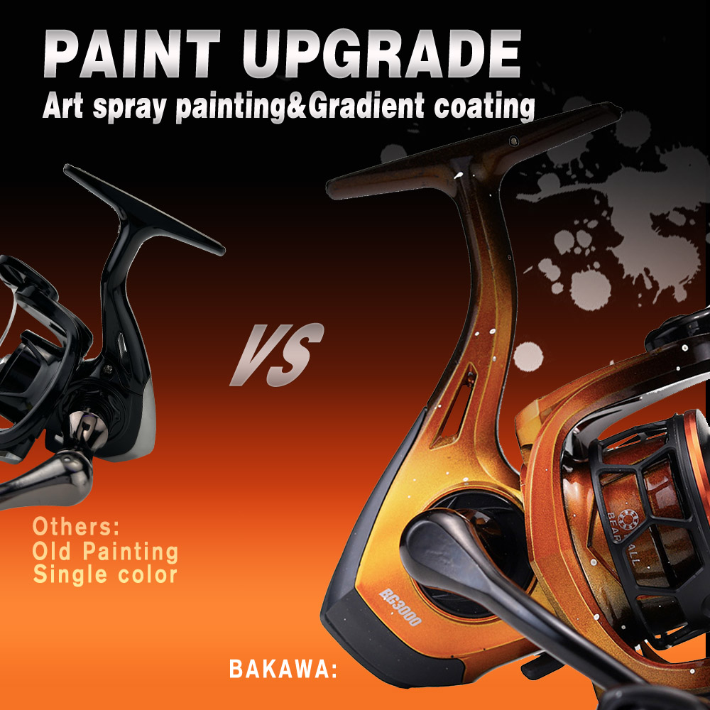 JOSBY Spinning Fishing Reel 10 - Kastking Reel Zephyr recension och pris