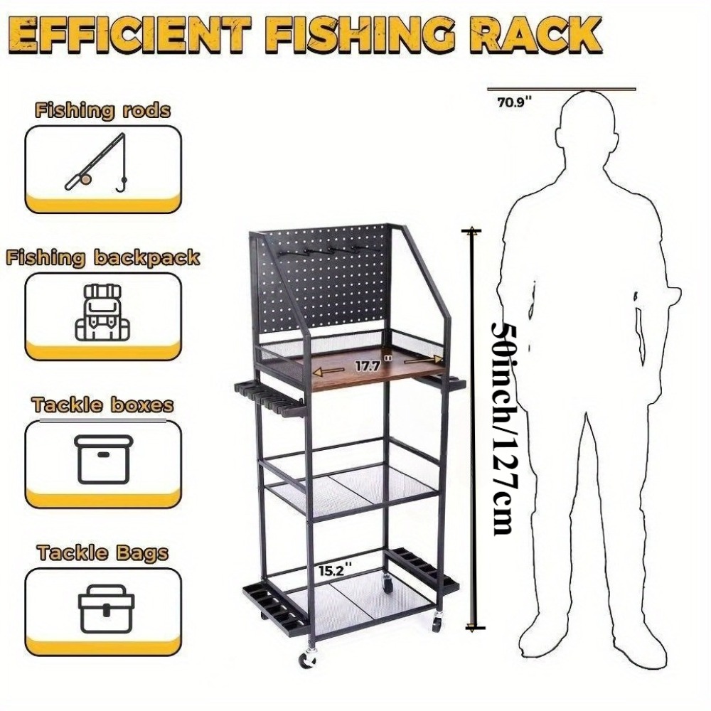 Fishing Rod Holders for Garage - Fishing Rod Case recension och pris